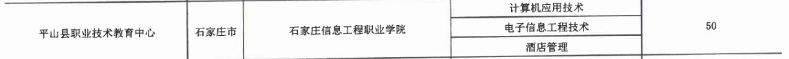 2017年平山縣職業技術教育中心3+2大專招生計劃 圖2