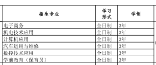 邯鄲工程技術(shù)學(xué)校2019年招生簡章 圖1