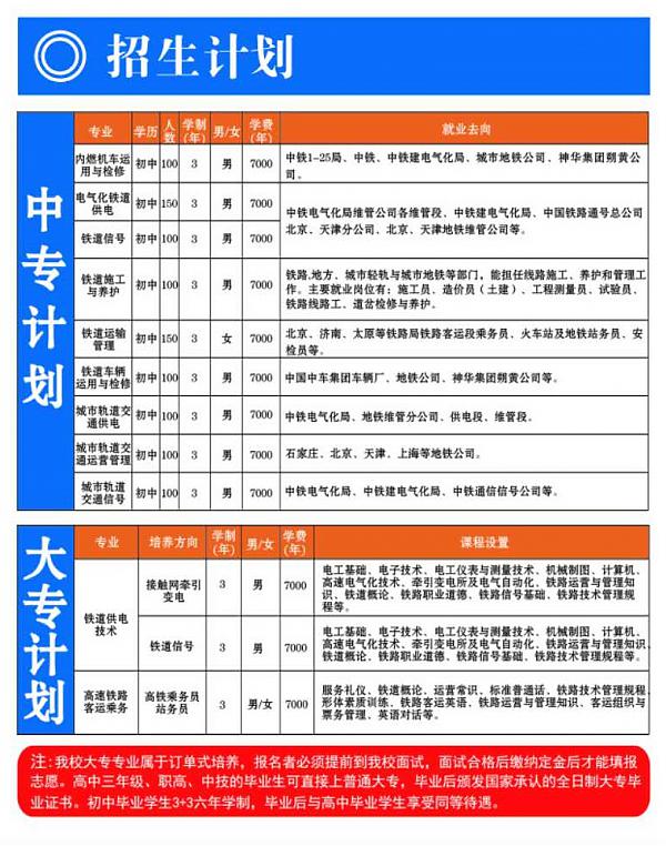石家莊同創(chuàng)鐵路學(xué)校有3+2大專嗎 圖1