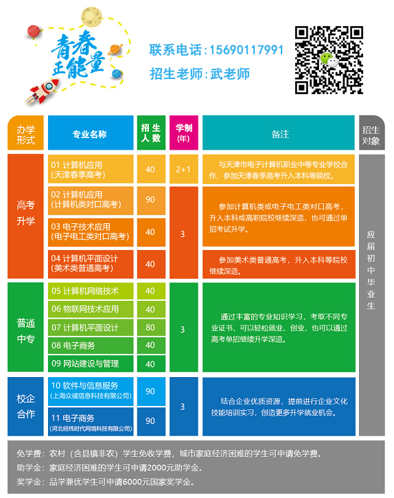 石家莊電子信息學校2022年秋季招生簡章 圖1