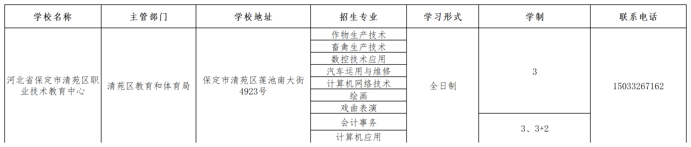 河北省保定市清苑區(qū)職業(yè)技術教育中心2023年招生簡章 圖1