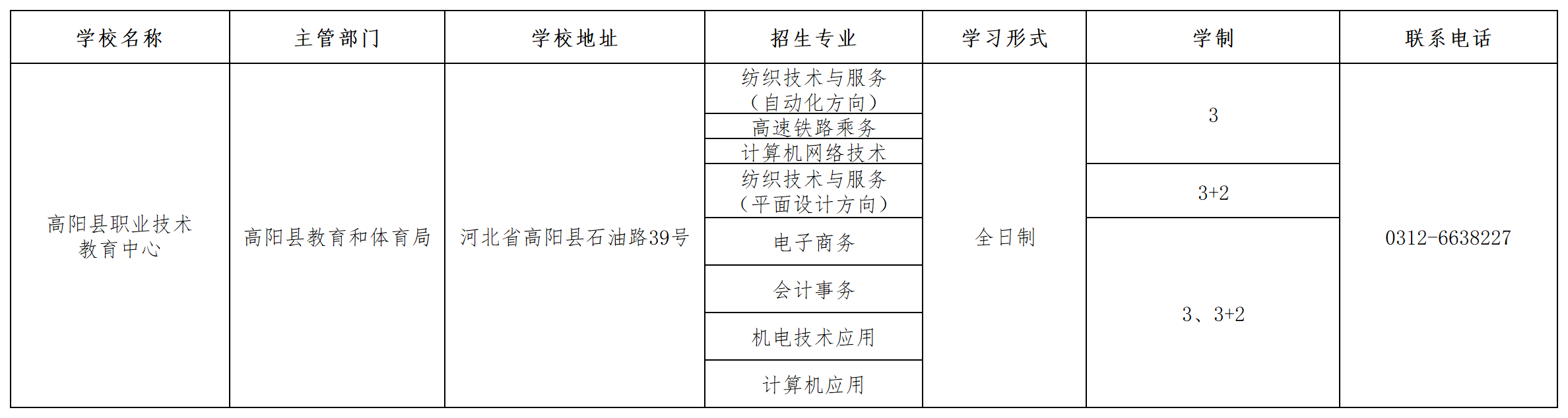高陽縣職業技術教育中心2023年招生簡章 圖1