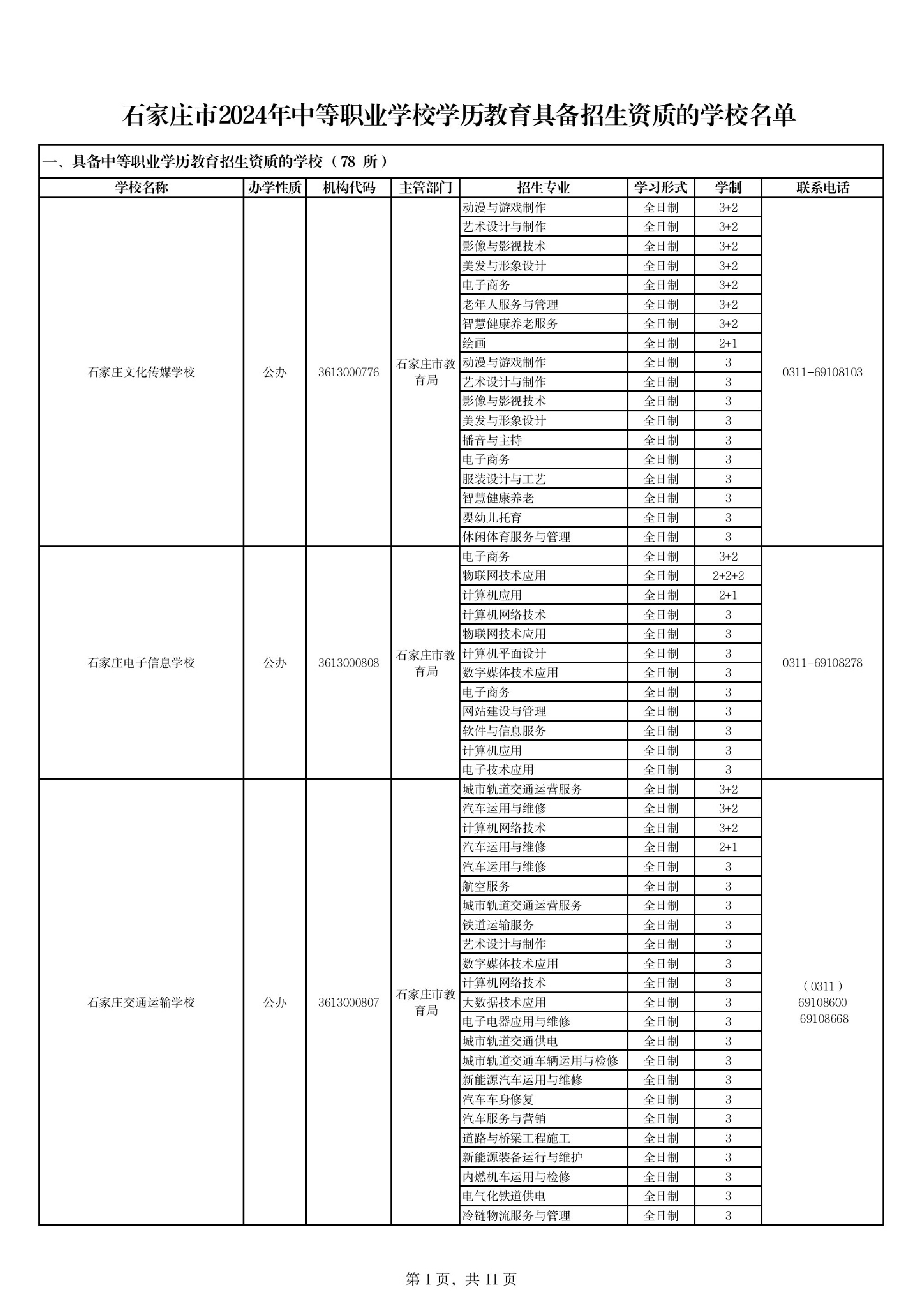 石家莊市教育局_關于公布石家莊市2024年具備中等職業學歷教育招生資質學校名單的通知 圖1