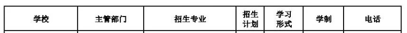 2024年邯鄲市職教中心招生簡章 圖1