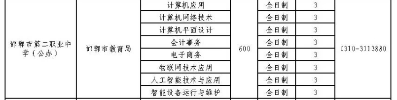 2024年邯鄲市第二職業中學心招生簡章 圖2