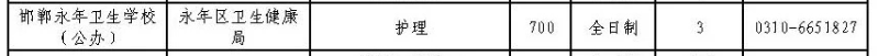 2024年邯鄲永年衛(wèi)生學(xué)校招生簡(jiǎn)章 圖2