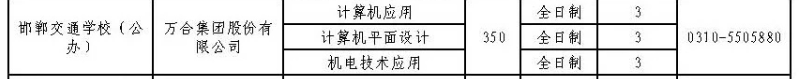 2024年邯鄲交通學(xué)校招生簡章 圖2