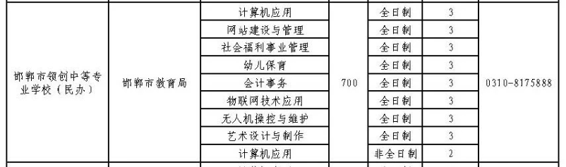 2024年邯鄲市領創中等專業學校招生簡章 圖2
