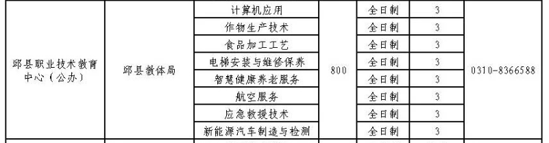 2024年邱縣職業技術教育中心招生簡章 圖2