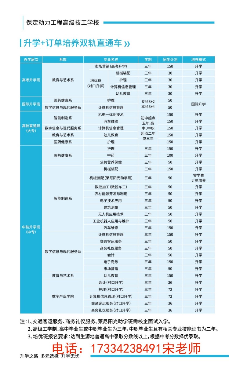 保定動力工程高級技工學校2025年招生簡章 圖1