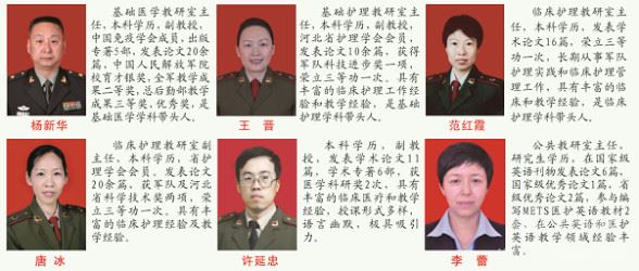 石家莊柯棣華醫(yī)學(xué)院部分雙師型教師